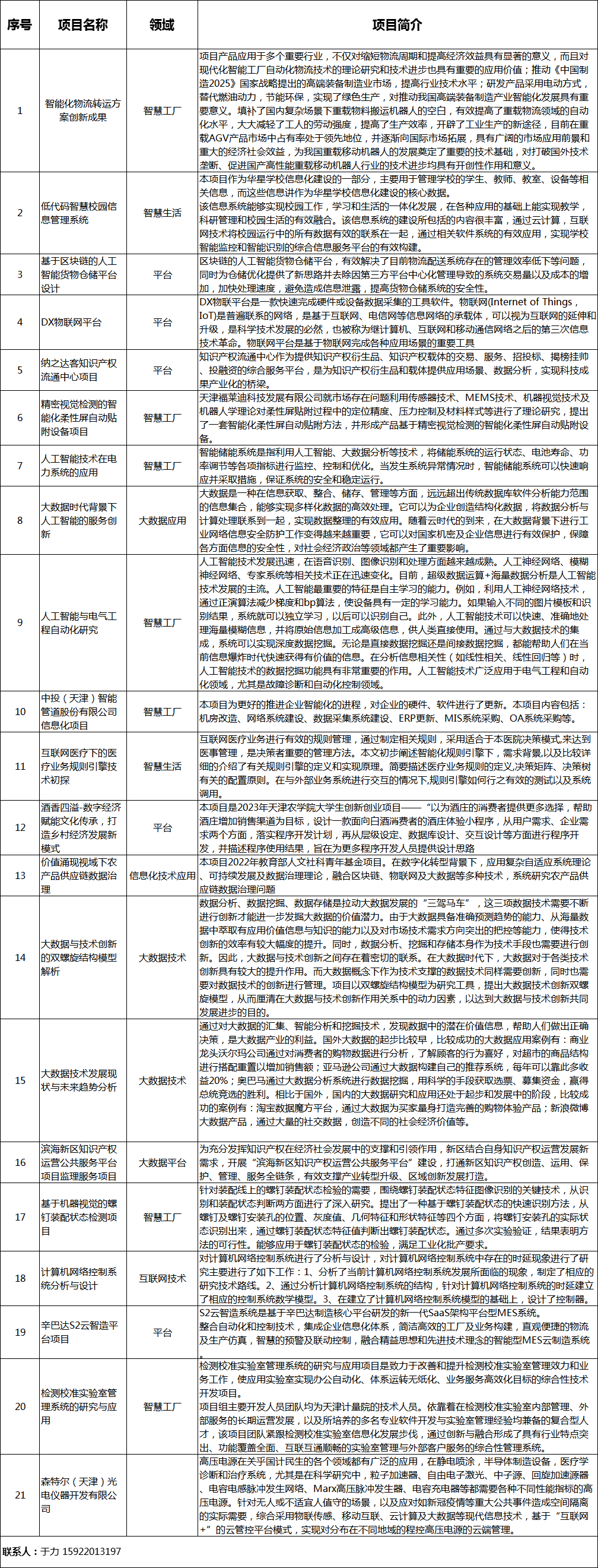 648cb2ca63e6cc4ebbc42db947f4d9f